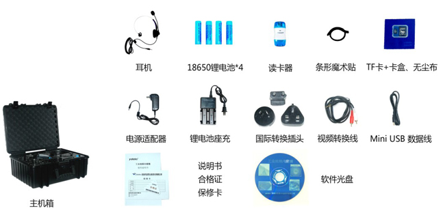 WIE简易内窥镜产品配件包含:耳机、读卡器、USB数据线、电源适配器、产品说明书等