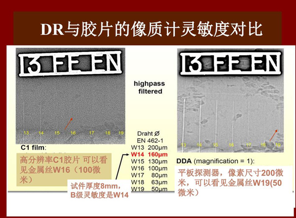 DR与胶片的像质计灵敏度对比,可以看出:高分辨率C1胶片可以看见100微米金属丝,而DR平板探测器可以看 见50微米金属丝