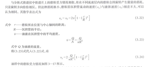 处在不同流速层内的磨粒会因旋转产生能量的消耗,只是旋转方向恰恰相反