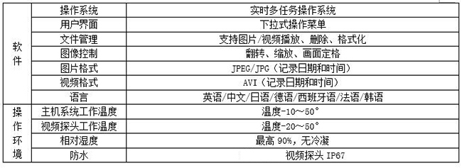 亚泰光电MIE机械360度视频内窥镜主机系统采用下拉式操作菜单,防水耐高温,可录像、拍照