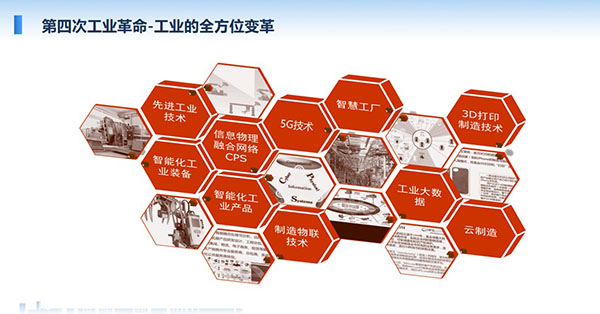 第四次工业革命-工业的全方位变革:5G技术、智慧工厂、工业大数据、3D打印制造技术、云制造等