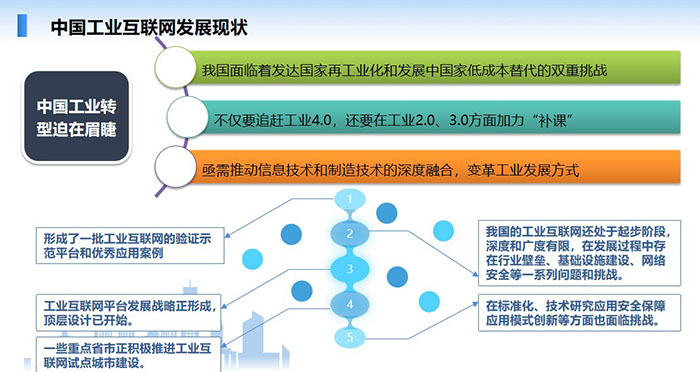 中国工业互联网发展现状:我国面临着发达国家再工业化和发展中国家低成本替代的双重挑战,不仅要追赶工业4.0,还要在工业2.0、3.0方面加力“补课”