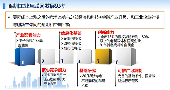 深圳工业互联网发展思考:要素成本上涨之后的竞争态势与总部经济和科技+金融产业升级,和工业企业外溢与创新主体间的短期和中期平衡