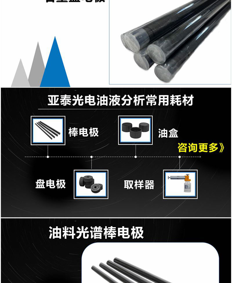 除油料光谱仪常用耗材之外,亚泰光电还拥用其他油液监测耗材:油品取样器、油液取样管、取样瓶、一次性油盒、铁谱片等